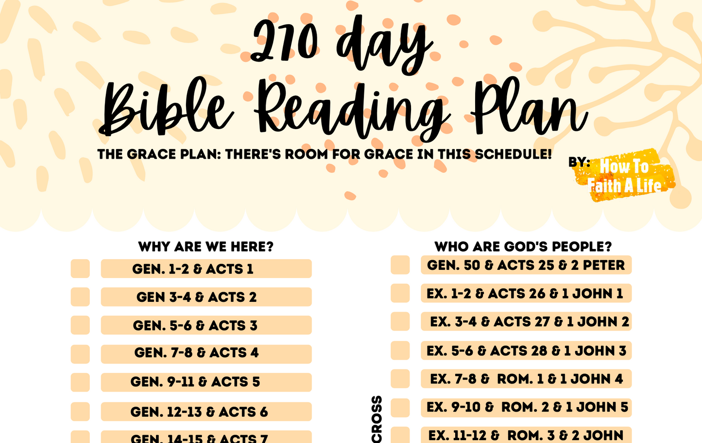 Grace Bible Reading Plan