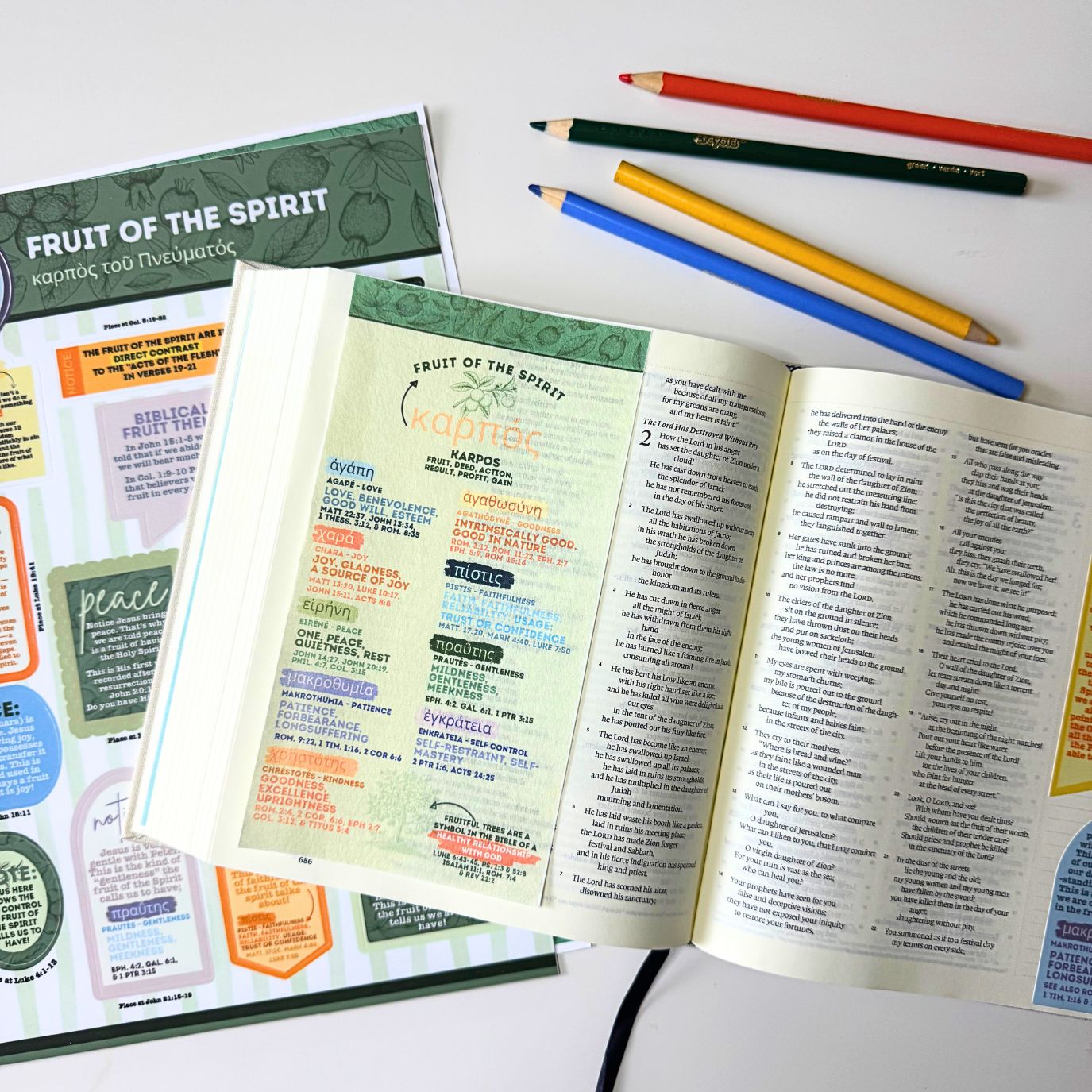 Fruit of the Spirit Sticker Study