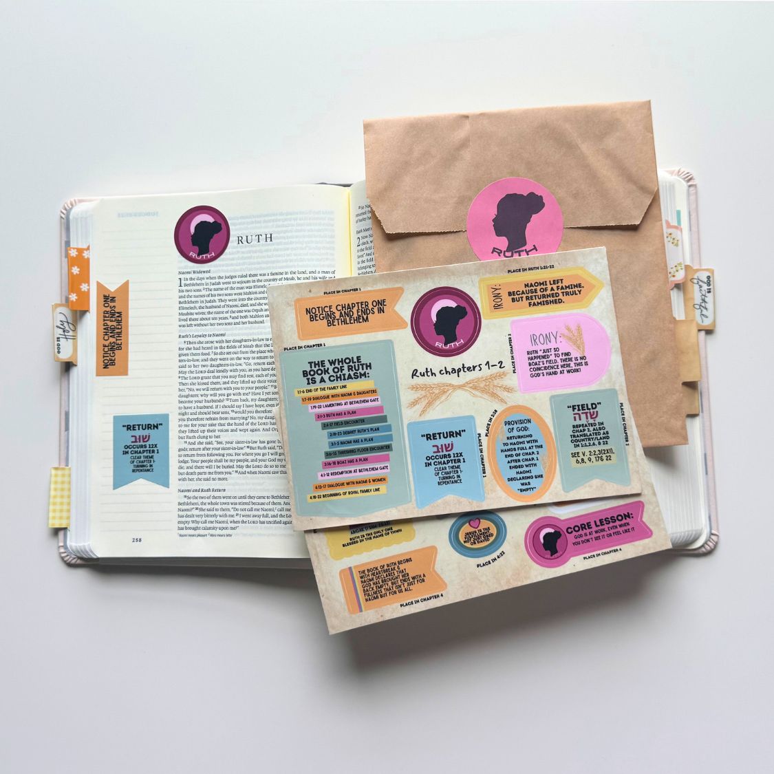 Ruth Course Stickers